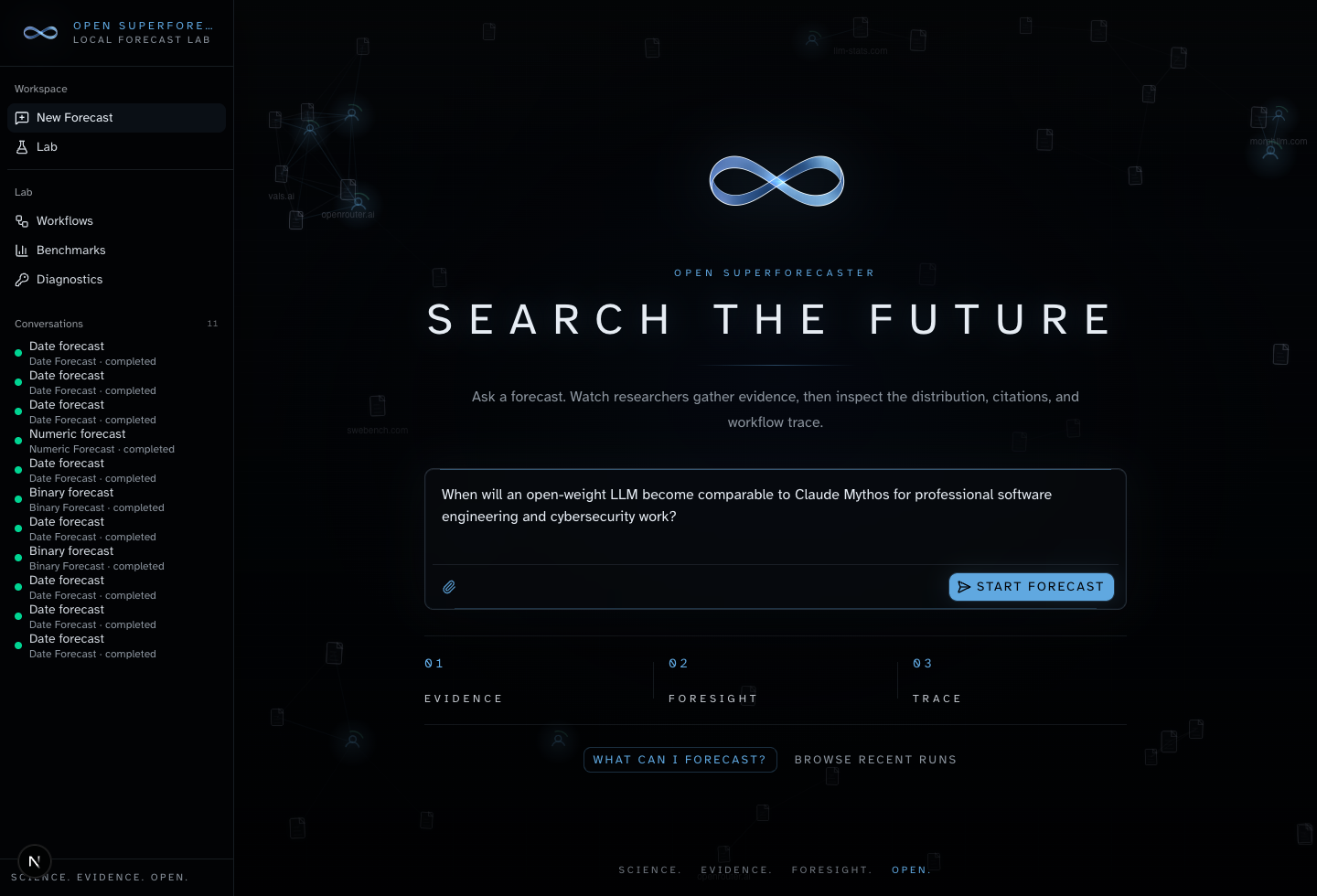 Open Superforecaster composer: a forecast question ready to launch